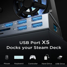Load image into Gallery viewer, For ASUS ROG Ally 100W PD Charging Game Console Stand Multifunctional USB 3.0 Docking Station, 5 -in -1, 6 -in -1, 9 -in -1, 10 -in- 1