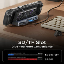 Load image into Gallery viewer, For ASUS ROG Ally 100W PD Charging Game Console Stand Multifunctional USB 3.0 Docking Station, 5 -in -1, 6 -in -1, 9 -in -1, 10 -in- 1