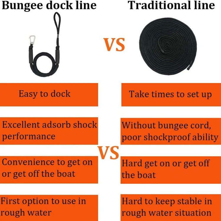 Pier Stainless Steel Clamp Boat Rope Accessories PWC Built-In Buffer Kayak Mooring Cable