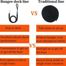 Load image into Gallery viewer, Pier Stainless Steel Clamp Boat Rope Accessories PWC Built-In Buffer Kayak Mooring Cable