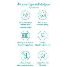 Load image into Gallery viewer, Electric Wearable Breast Pump With LED Display, 3 Modes &amp; 12 Levels, S21 Single, S21 Double