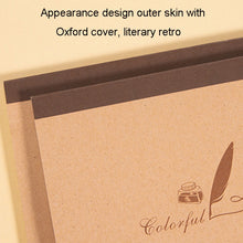 Load image into Gallery viewer, Blank Kraft Sketchbook Doodle Notebook, Small 64K, Medium 32K, Large 18K