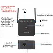 Load image into Gallery viewer, 2.4G 300M Wifi Repeater Wifi Extender Wifi Amplifier With 1 LAN Port, US Plug, EU Plug, UK Plug