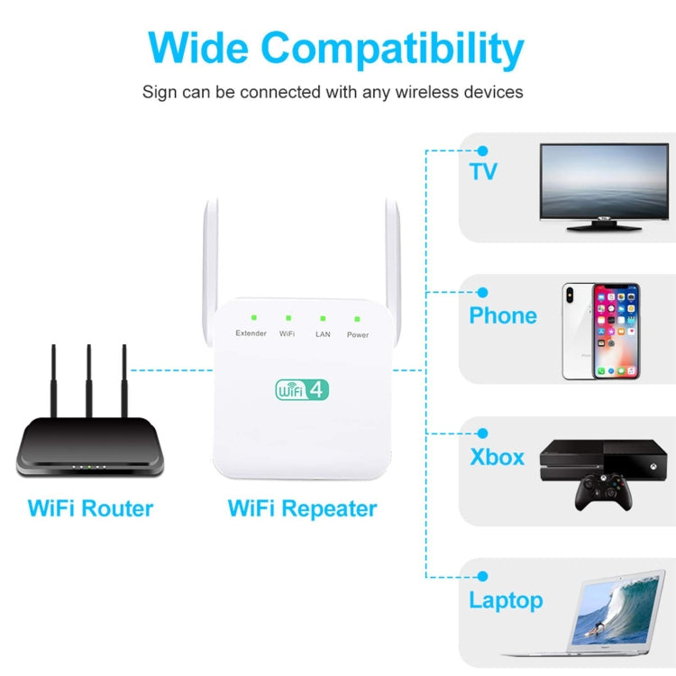 2.4G 300M Wi-Fi Amplifier Long Range WiFi Repeater Wireless Signal Booster, US Plug White, EU Plug White, UK Plug White, US Plug Black, EU Plug Black, UK Plug Black