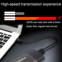 Load image into Gallery viewer, Lenovo Thinkplus US202 USB3.1 Compact And Portable Mobile Solid State Drive, 512G, 1T, 2T