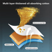Load image into Gallery viewer, 10pcs /Pack Disposable Oil Groove Suction Paper for Cooker Hoods, 7x90cm Regular, 10x90cm Regular, 7x90cm Thickened, 10x90cm Thickened