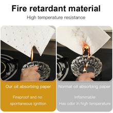 Load image into Gallery viewer, 10pcs /Pack Disposable Oil Groove Suction Paper for Cooker Hoods, 7x90cm Regular, 10x90cm Regular, 7x90cm Thickened, 10x90cm Thickened