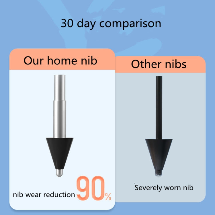 For Xiaomi Stylus Pen Replacement Nib 1.0 Needle Pen Tip