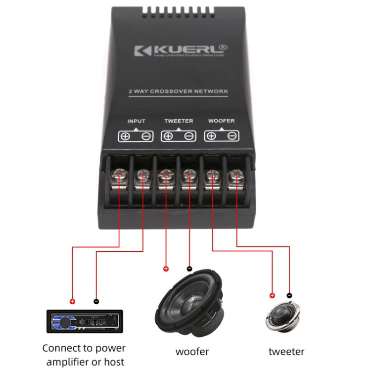 KUERL 2 Way Car Audio Frequency Divider Stereo Car Speaker Crossover Filter, KUERL 655D