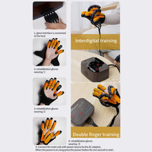 Load image into Gallery viewer, Intelligent Robotic Rehabilitation Glove Equipment, With US Plug Adapter, S, M, L, XL, XXL