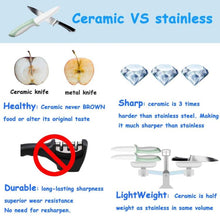 Load image into Gallery viewer, 4-inch Hippo Ceramic Fruit Knife Supplementary Food Knife