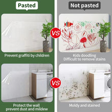 Load image into Gallery viewer, Latex Paint Wall Decoration Static Stickers Children Room Home Self-adhesive Wall Stickers Static Wall Protection Film