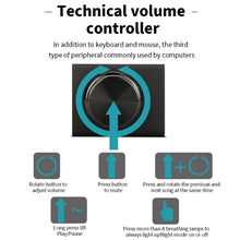 Load image into Gallery viewer, PC Computer Peripherals Mini Switch Wired Volume Adjuster, VC1