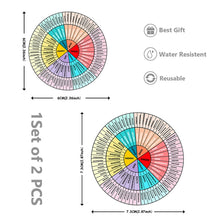 Load image into Gallery viewer, Feelings Wheel Emotions Mobile Phone Computer Sticker