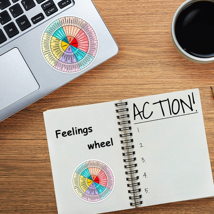 Feelings Wheel Emotions Mobile Phone Computer Sticker