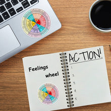 Load image into Gallery viewer, Feelings Wheel Emotions Mobile Phone Computer Sticker
