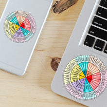 Load image into Gallery viewer, Feelings Wheel Emotions Mobile Phone Computer Sticker