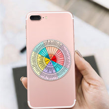 Load image into Gallery viewer, Feelings Wheel Emotions Mobile Phone Computer Sticker