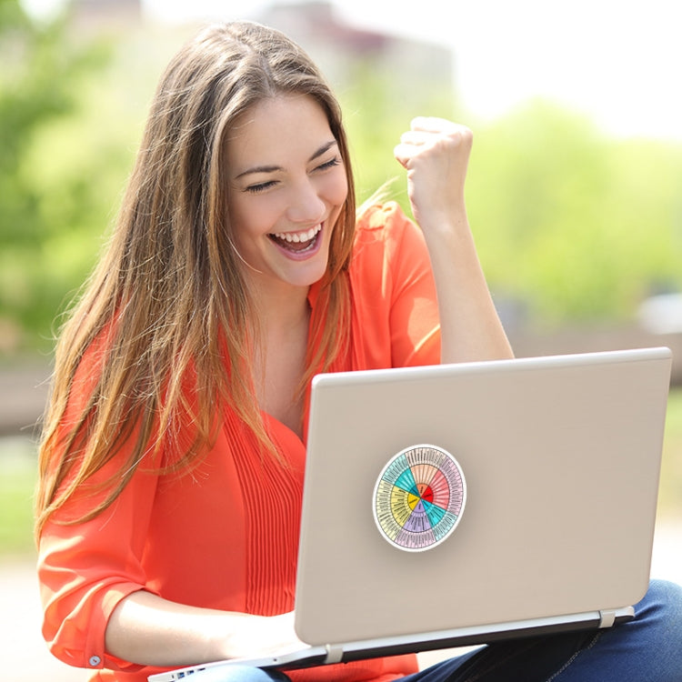 Feelings Wheel Emotions Mobile Phone Computer Sticker