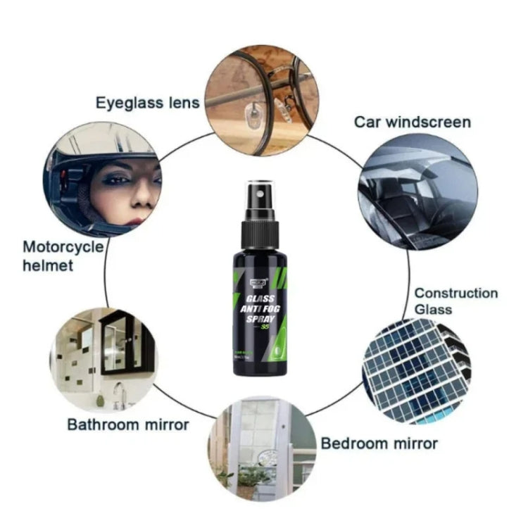 HGKJ AUTO-S5 Auto Glass Anti Fog Spray