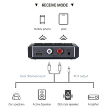 Load image into Gallery viewer, Bluetooth 5.3 Receiver NFC Function Stereo Amplifier To Wireless Adapter, T59