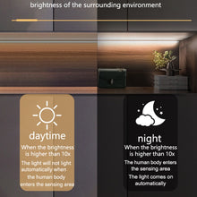 Load image into Gallery viewer, 2m LED Body Sensor Flexible Light Strip Smart Sensor USB Light Strip