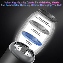 Load image into Gallery viewer, Electric Foot File Pedicure Kit Waterproof Feet Callus Remover, White, Kit 1 White, Kit 2  White, Matte Black, Kit 1 Black, Kit 2  Black