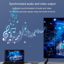 Load image into Gallery viewer, JINGHUA DP Male To HDMI Female Adapter Video Audio Connector, 1080P Universal Version, 4K Universal Version