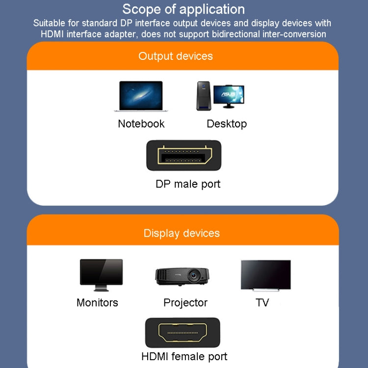 JINGHUA DP Male To HDMI Female Adapter Video Audio Connector, 1080P Universal Version, 4K Universal Version