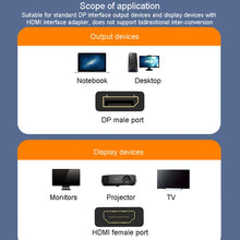 Load image into Gallery viewer, JINGHUA DP Male To HDMI Female Adapter Video Audio Connector, 1080P Universal Version, 4K Universal Version