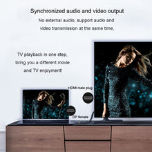 Load image into Gallery viewer, JINGHUA DP Male To HDMI Female Adapter Video Audio Connector, 1080P Universal Version, 4K Universal Version