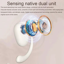 Load image into Gallery viewer, JS911 OWS Ear-mounted Dual-mic Call Noise Reduction LED Digital Display Bluetooth Earphones