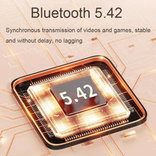 Load image into Gallery viewer, JS911 OWS Ear-mounted Dual-mic Call Noise Reduction LED Digital Display Bluetooth Earphones
