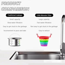 Load image into Gallery viewer, Retractable Rainbow Monster Universal Floor Drain Kitchen Sink Strainer
