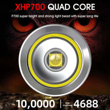 Load image into Gallery viewer, Strong Light Flashlight USB Rechargeable LED Super Bright Long-range Outdoor Lighting