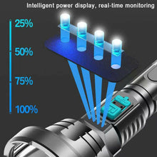 Load image into Gallery viewer, Strong Light Flashlight USB Rechargeable LED Super Bright Long-range Outdoor Lighting