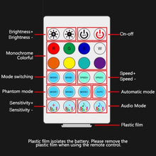 Load image into Gallery viewer, Car Interior Fiber Optic Cold Light RGB Ambient Lamp Center Phantom Footwell Atmosphere Lights, One To One 110cm, One To Two 110cm+35cm