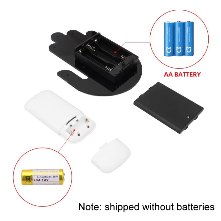 Vehicle-Mounted Multifunctional Warning Anti-Rear Collision Gesture Light