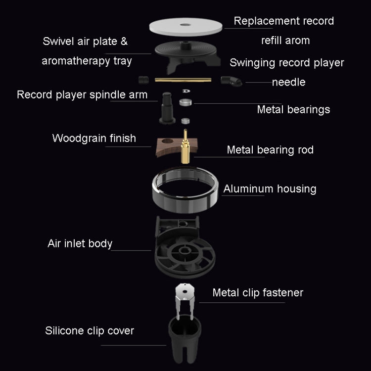 Car Aroma Diffuser Air Vent Rotating Retro Gramophone Fragrance Diffuser Ornament, Gramophone+3pcs Refill Aroma