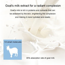 Load image into Gallery viewer, VNO SKIN CARE Goat Milk Neck Mask Lighten Wrinkles Neck Care Mask