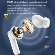 Load image into Gallery viewer, REMAX CozyPods W21N Dual Noise Reduction Bluetooth Earphone Music Call Wireless Earphone