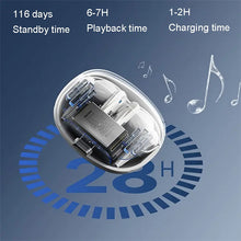 Load image into Gallery viewer, REMAX CozyPods W21N Dual Noise Reduction Bluetooth Earphone Music Call Wireless Earphone