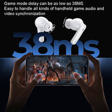 Load image into Gallery viewer, REMAX CozyPods W21N Dual Noise Reduction Bluetooth Earphone Music Call Wireless Earphone