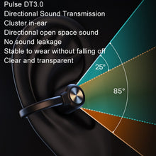Load image into Gallery viewer, OpenBuds P2 Clip-On Bone Conduction Bluetooth Earphone Sports Music Wireless Earphone, P2