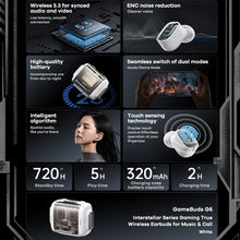 Load image into Gallery viewer, REMAX GameBuds G6 Transparent Wireless Bluetooth Gaming Earphone ENC Noise Reduction Into Ear Gaming Earphone, GameBuds G6