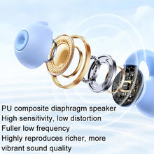 Load image into Gallery viewer, REMAX CozyBuds W15 Transparent Ear Clip Wireless Bluetooth Earphone OWS Sports Earphone, W15