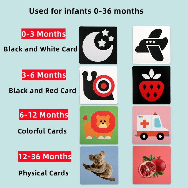 20pcs /Book Baby Early Learning Card Children Eye Care Visual Stimulation Card