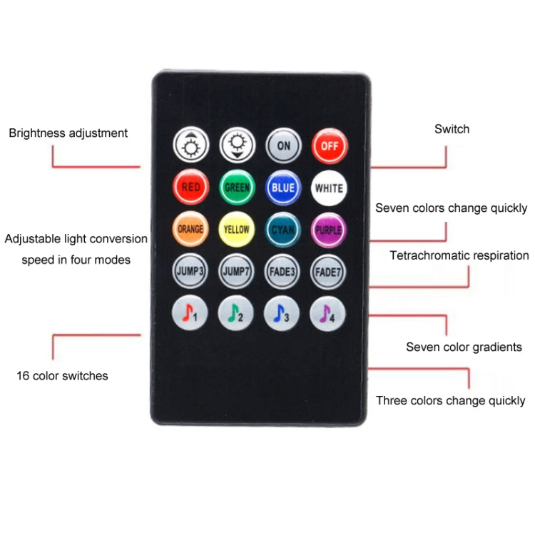 Car Interactive Finger Light Multi-function Warning Anti-rear Collision Light, Thumbs Up, Scissor Hand, OK