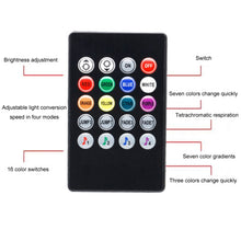 Load image into Gallery viewer, Car Interactive Finger Light Multi-function Warning Anti-rear Collision Light, Thumbs Up, Scissor Hand, OK