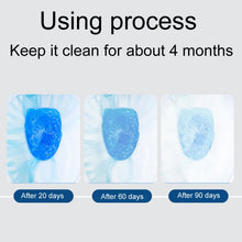 Load image into Gallery viewer, ENJOY DOWAS Toilet Cleaning Magic Box Household Blue Bubble Deodorizer